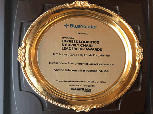 best awards for telecom