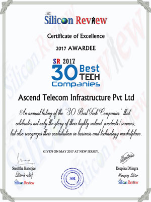 best award